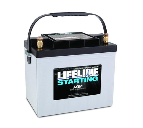 Lifeline GPL-2400T - BDBatteries.com